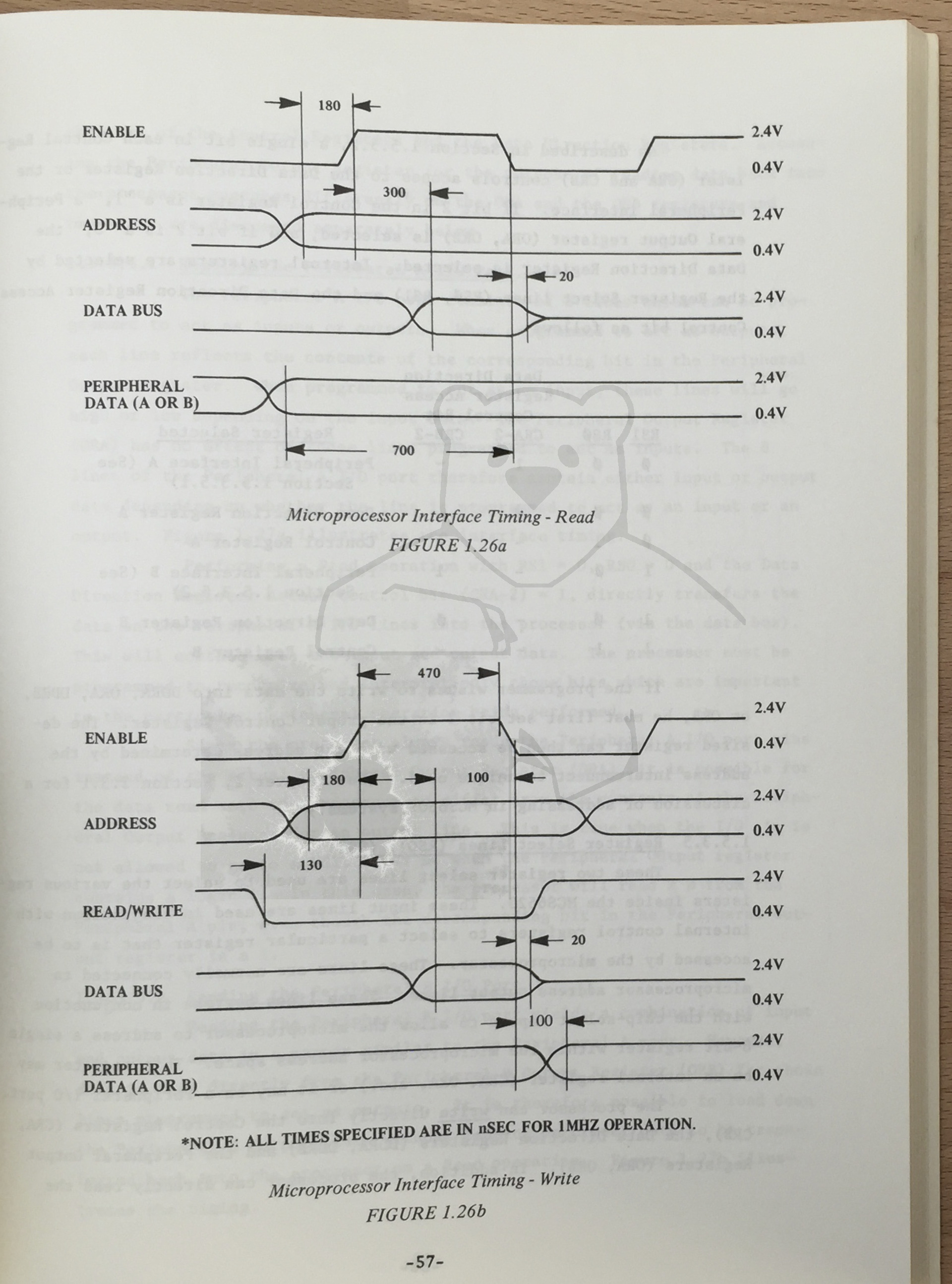 Commodore MOS KIM-1 - MOS Hardware Manual